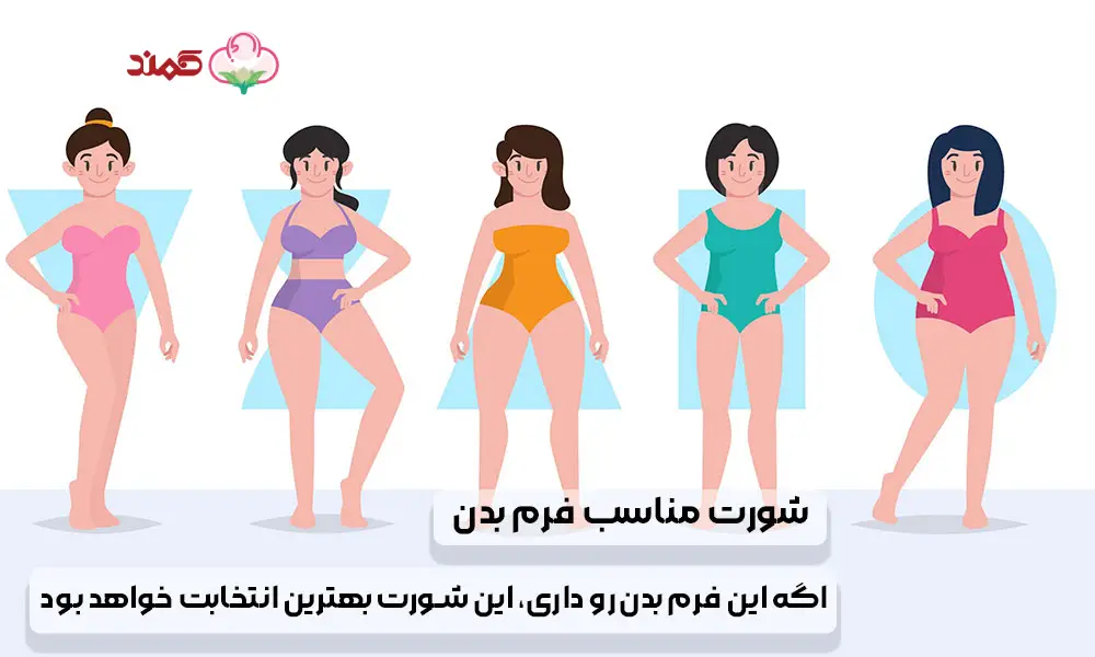 اگه این فرم بدن رو داری، این شورت بهترین انتخابت خواهد بود!